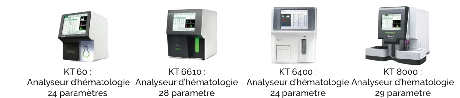 Analyseurs d'hematologie